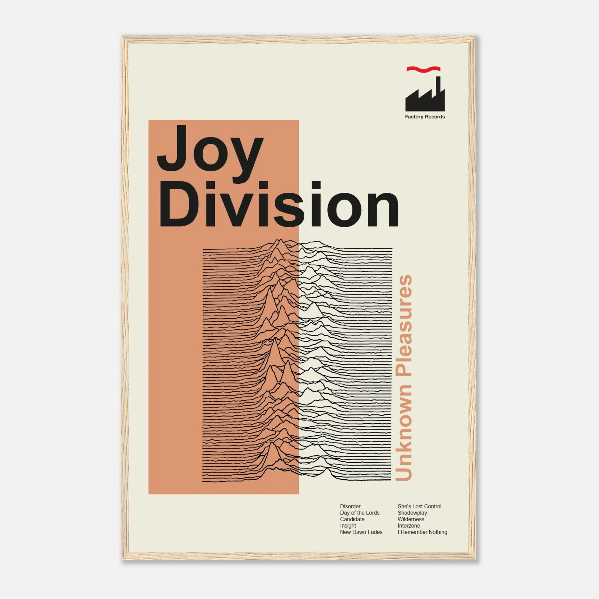 Joy Division - Unknown Pleasures - Framed Poster - Image 3