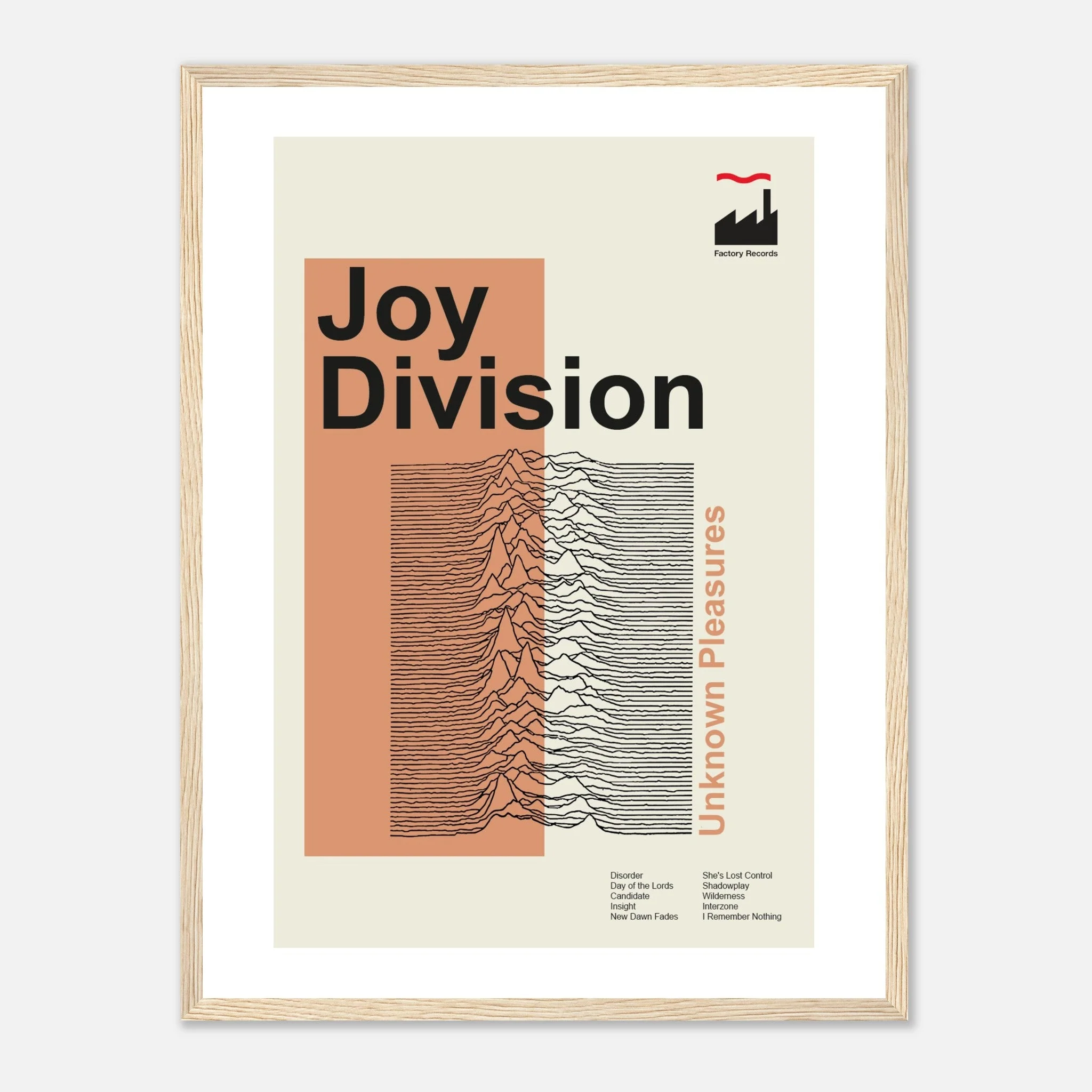 Joy Division - Unknown Pleasures - Framed Poster - Image 4