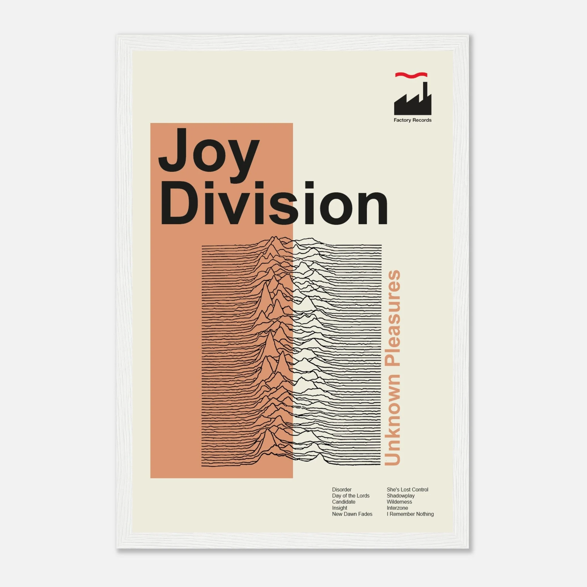 Joy Division - Unknown Pleasures - Framed Poster - Image 5