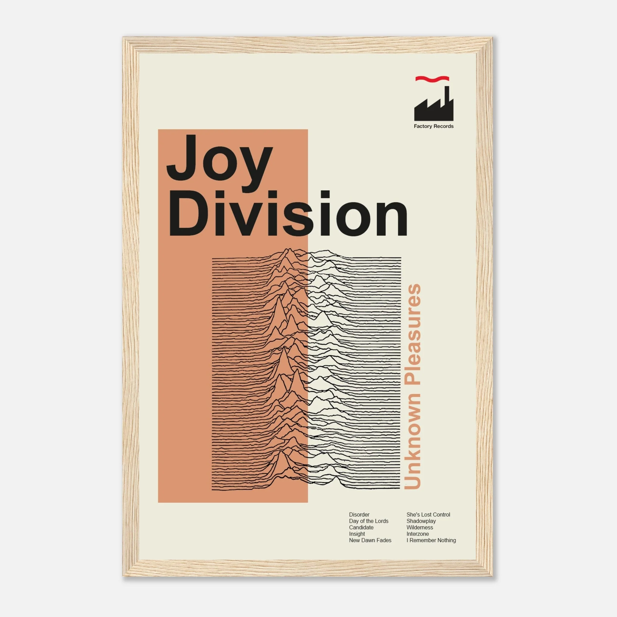 Joy Division - Unknown Pleasures - Framed Poster - Image 7